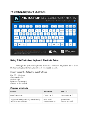 photoshop shortcuts for mac