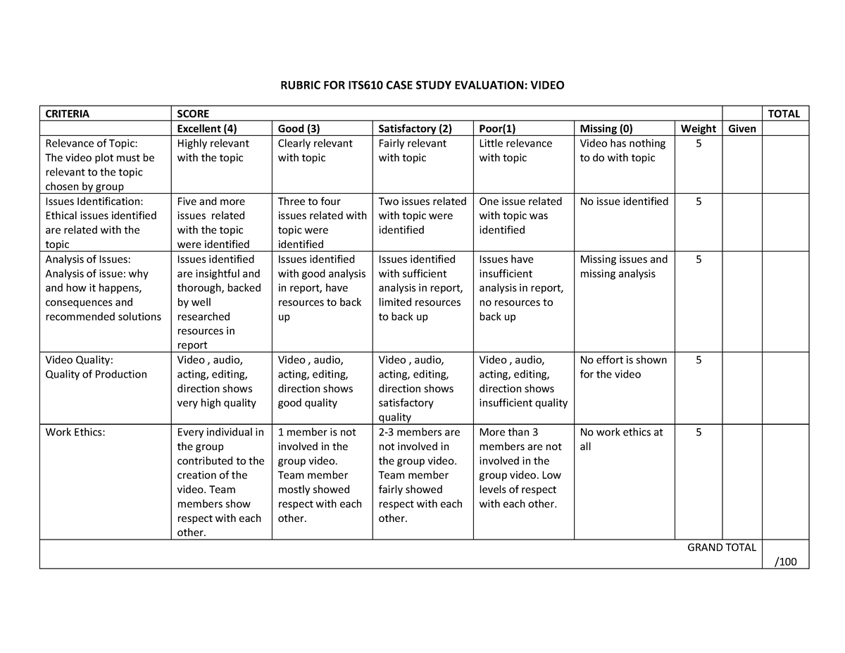 CASE Study Evaluation - Lecture notes 2 - RUBRIC FOR ITS610 CASE STUDY ...