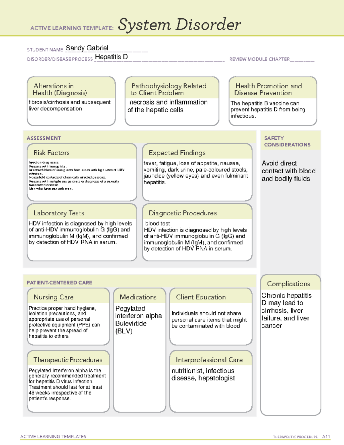 Hepatitis D - concept map - ACTIVE LEARNING TEMPLATES TherapeuTic ...