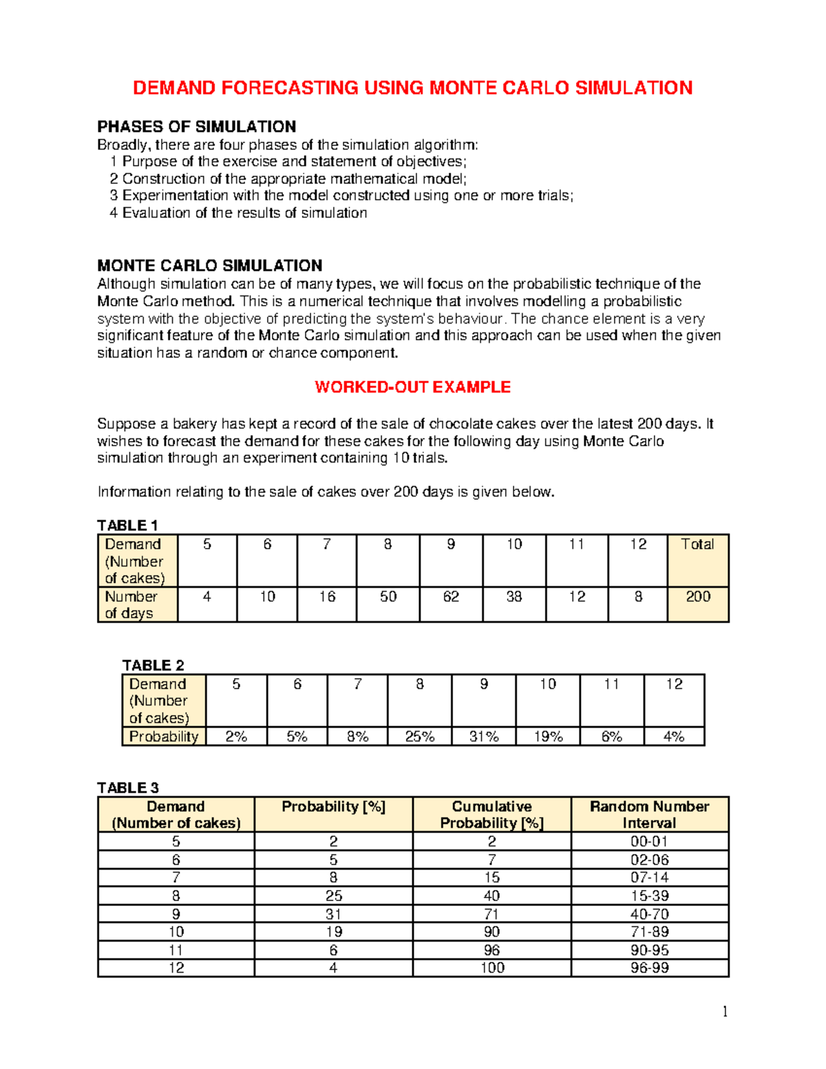 18 Demand Forecasting Using Monte Carlo Simulation ...