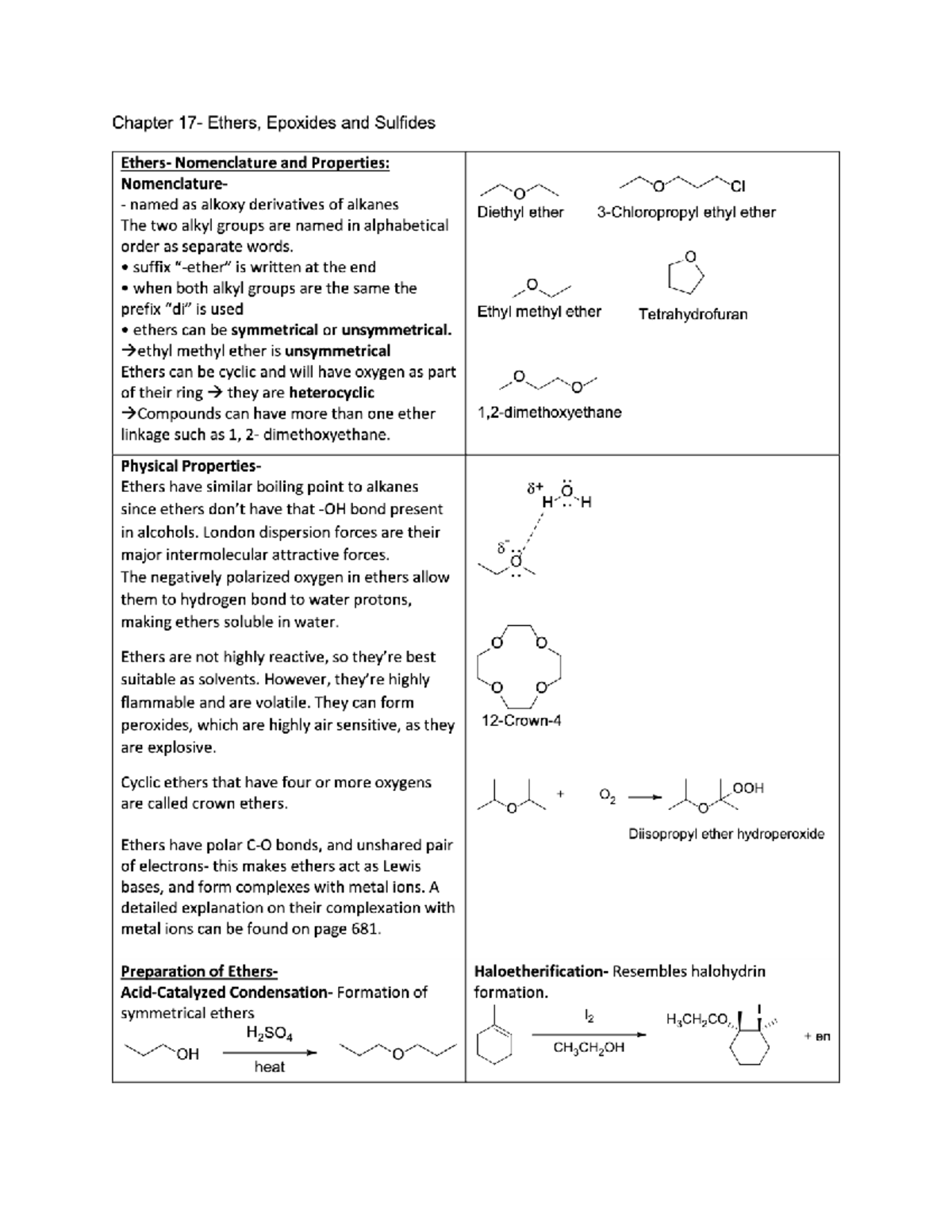 Chapter 17 Summary - Spring 2023 Organic Chemistry II (CHEM-332) - Chem ...