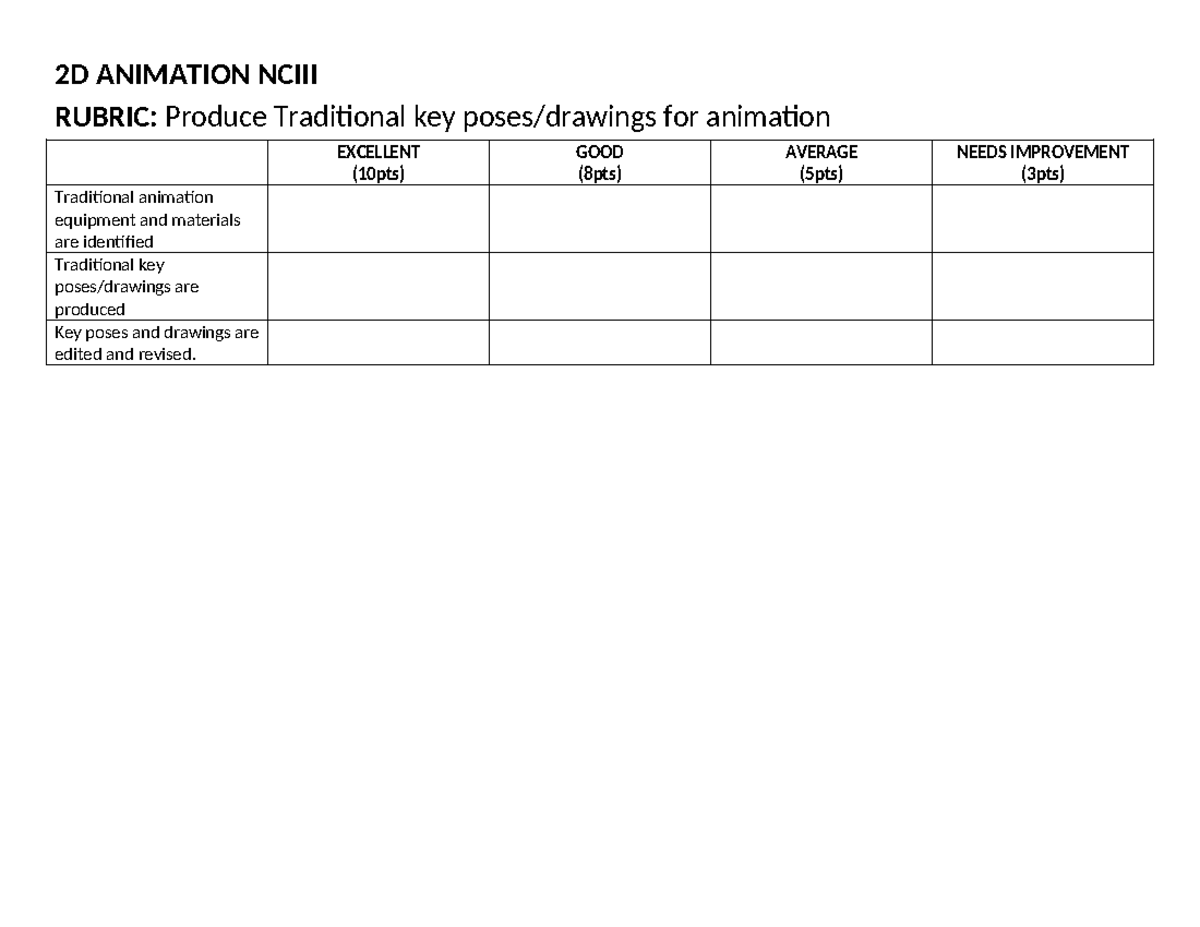 2D Animation Rubrics - Introduction to Animatio - RUBRIC: Produce ...