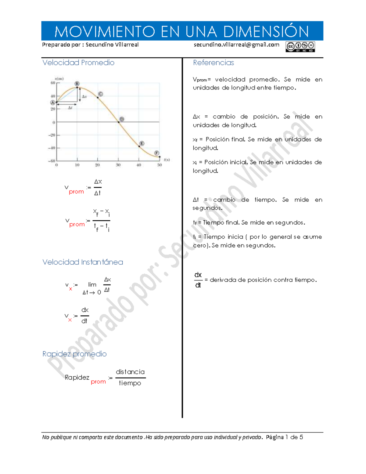 Movimiento EN UNA Dimension- Tabla DE Formulas - Preparado por ...