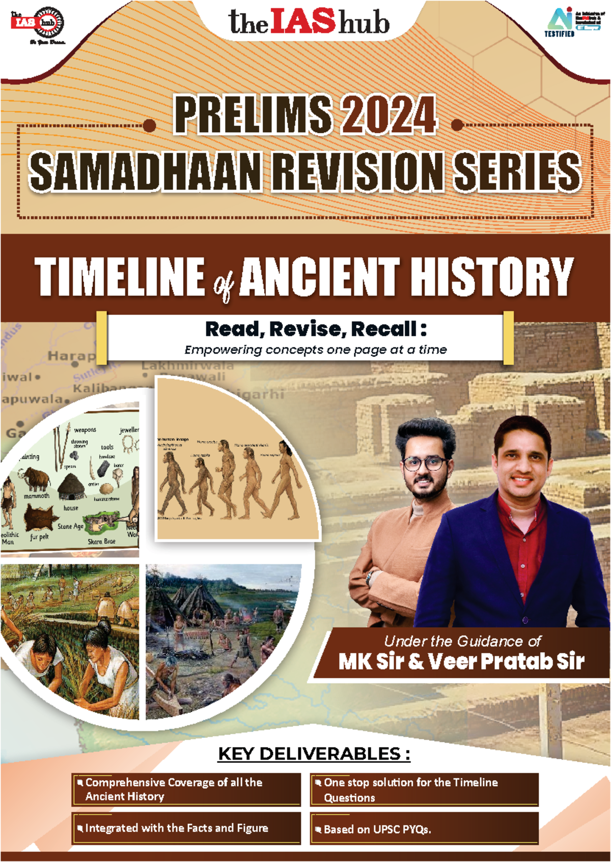 Ancient Timeline - Summary Industrial Economics Management - MK Sir ...