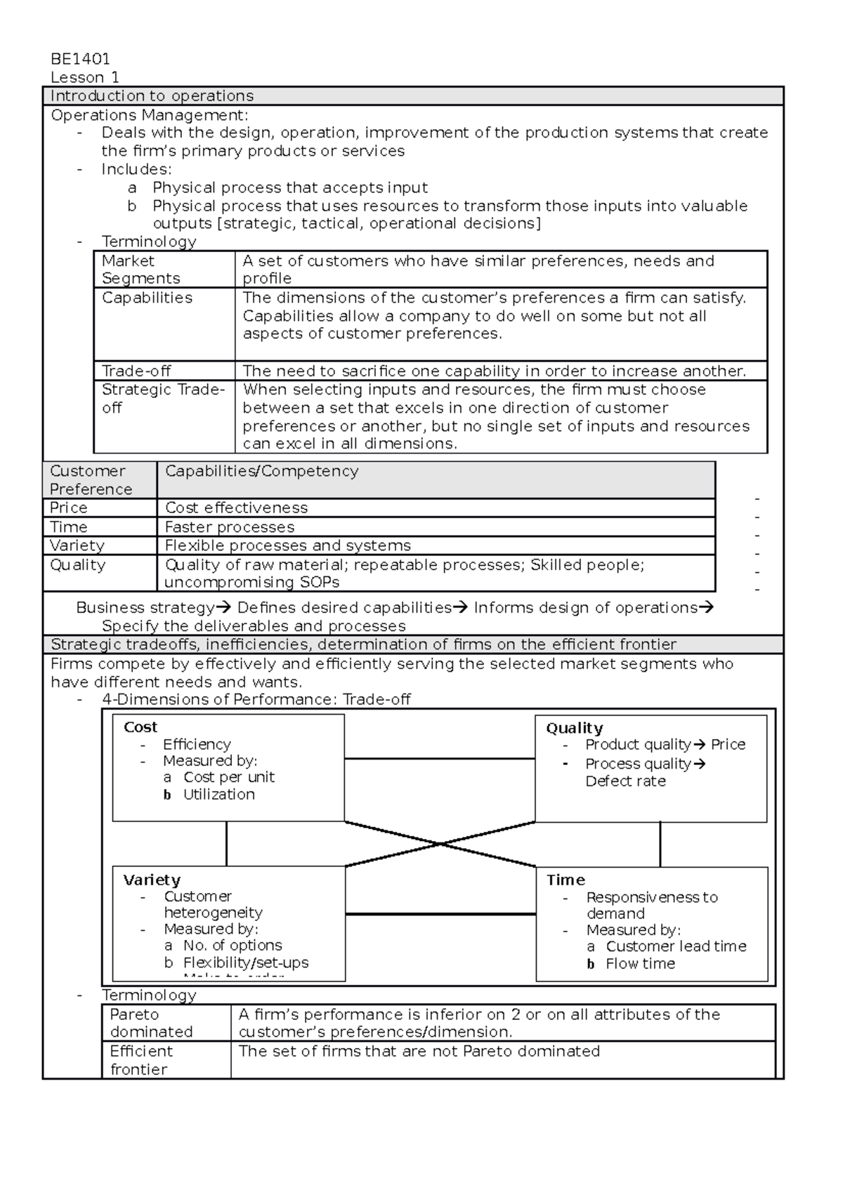 BE1401 Week 1-5 Consolidated Notes - Lesson 1 Introduction To ...