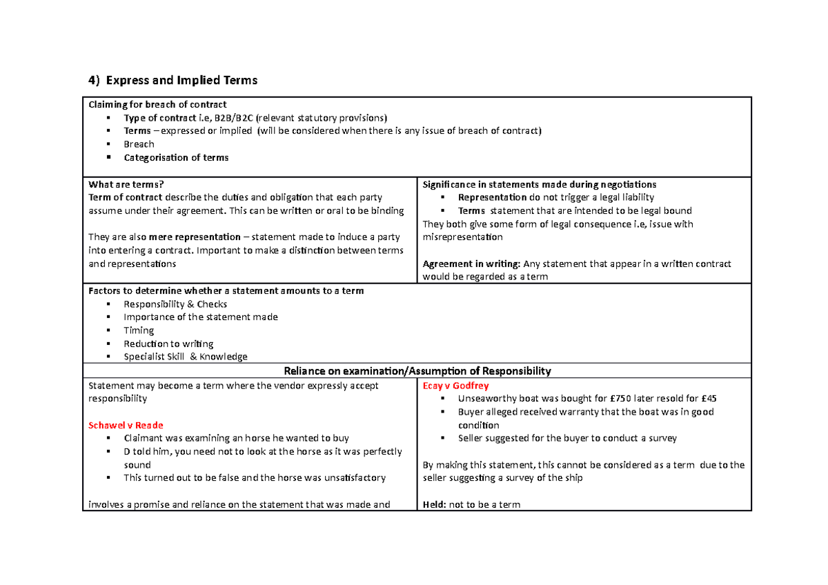 Express And Implied Terms 4 Express And Implied Terms Claiming For