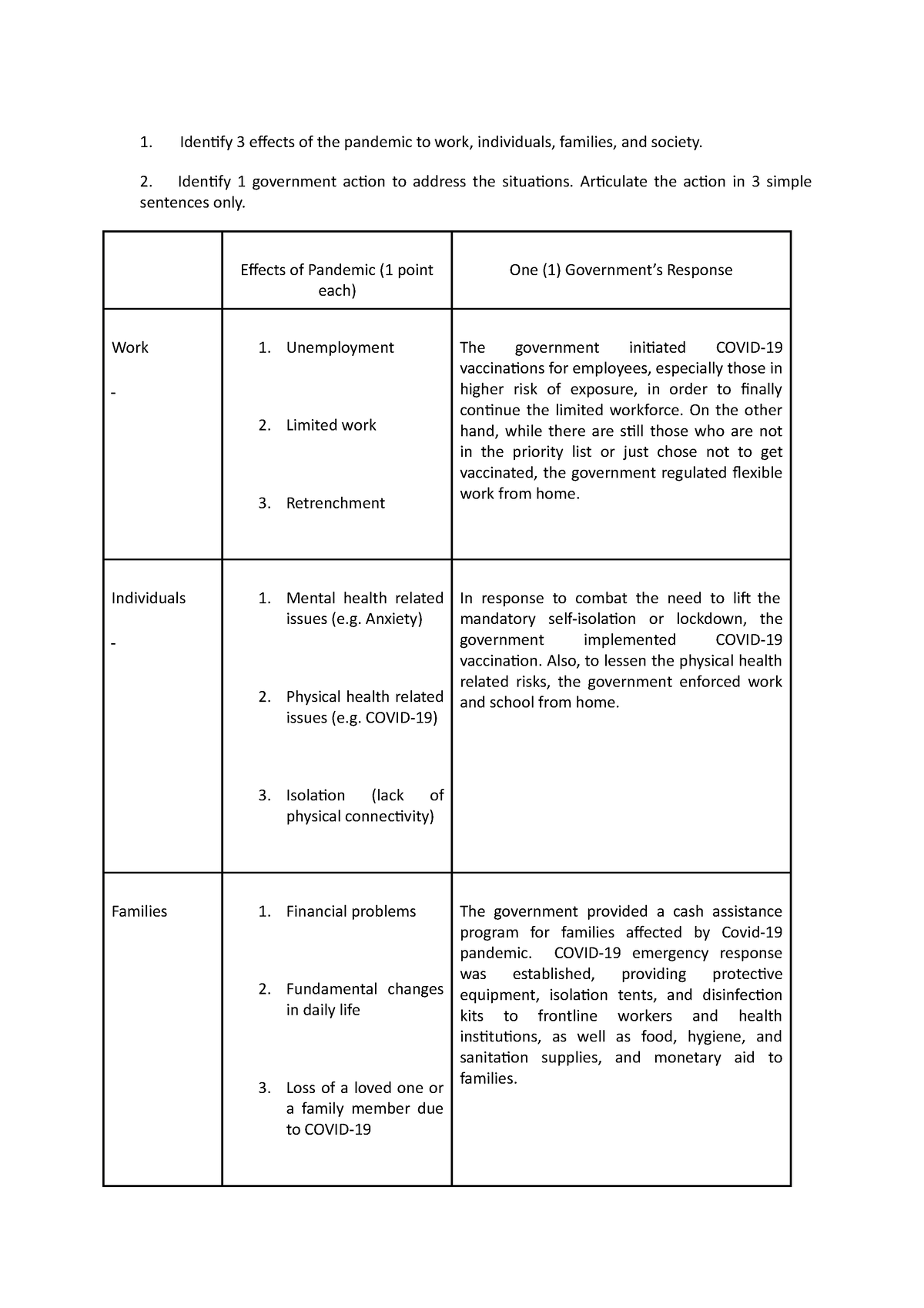 theo-nasad-collaborative-own-answers-identify-3-effects-of-the