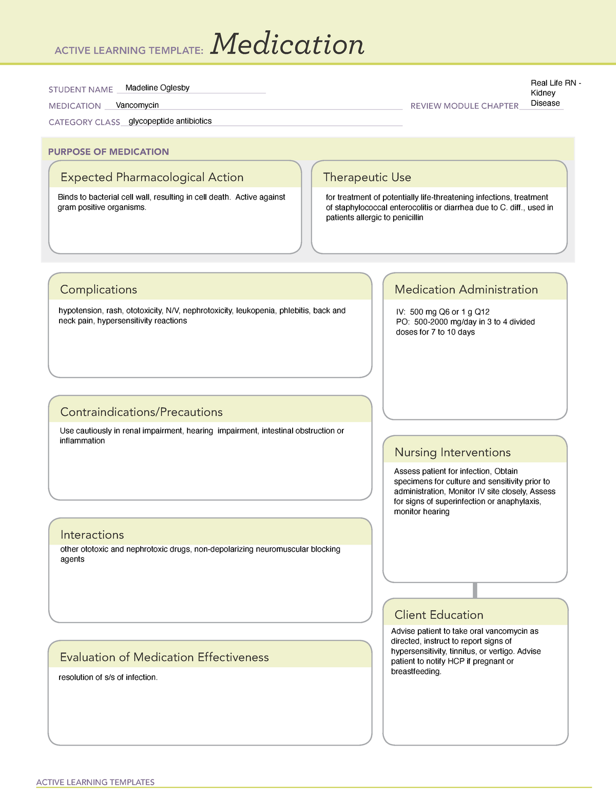 vancomycin-medication-template