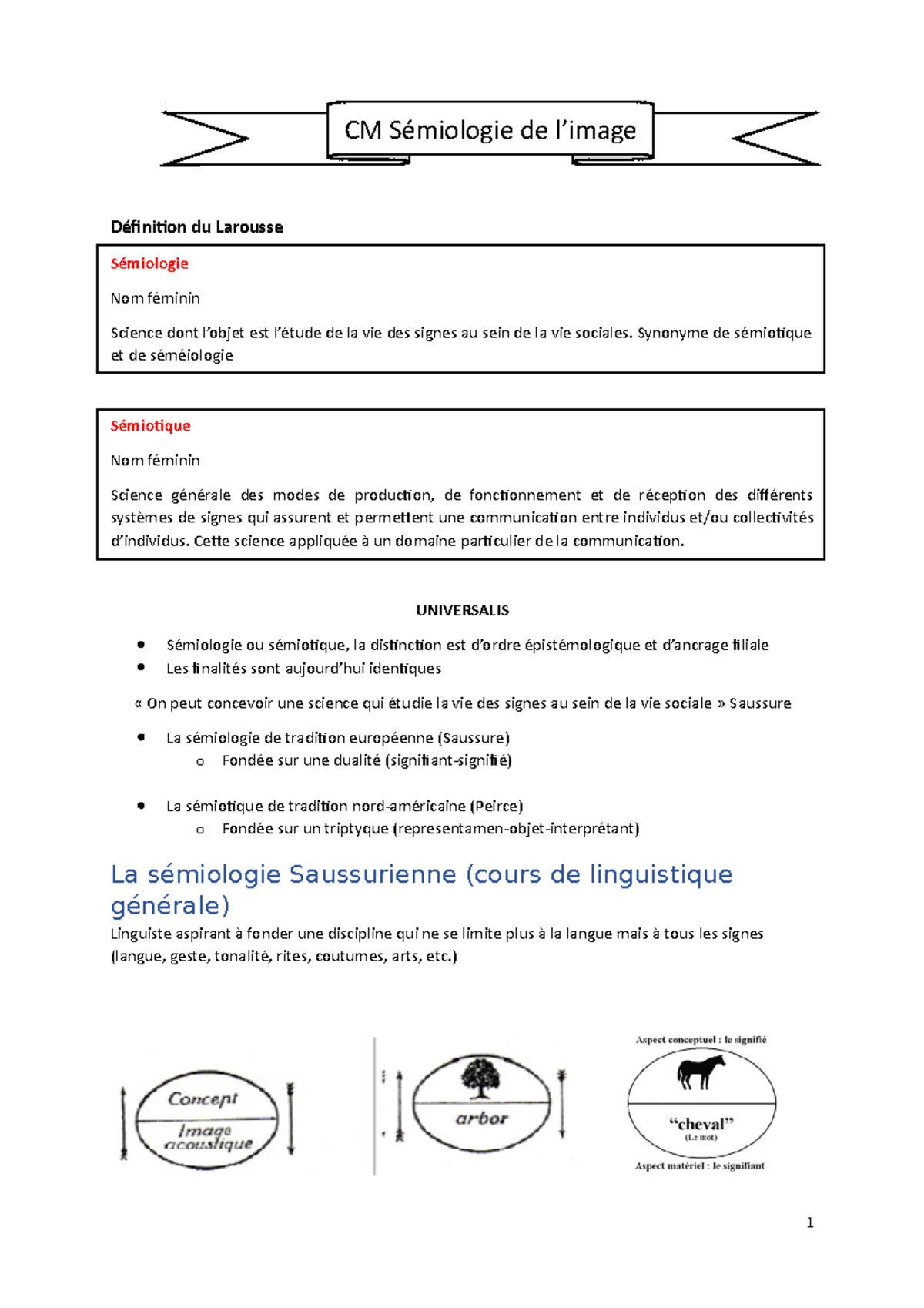 Note de cours semestre 2 Définition du Larousse Sémiologie Nom