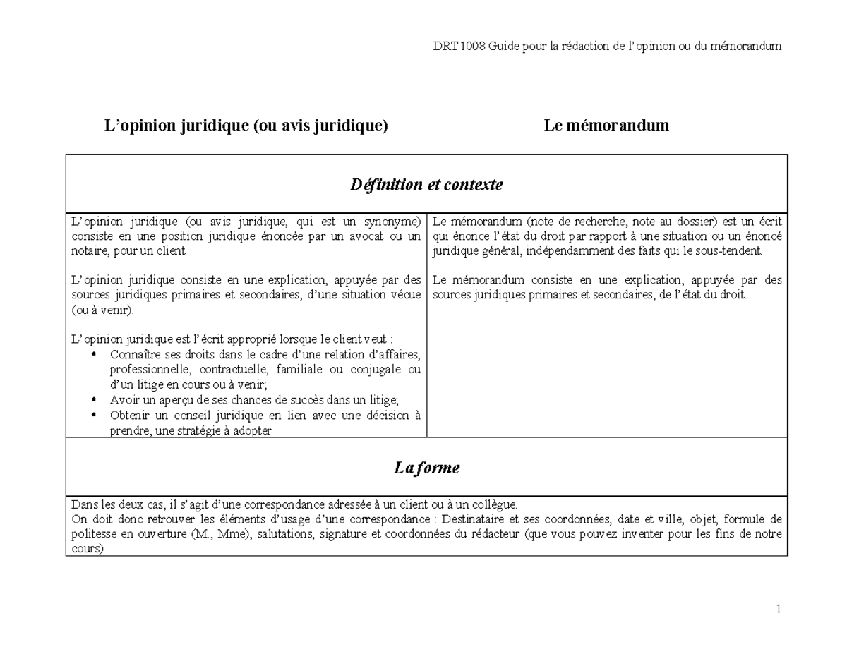 Guide rédaction opinion juridique L’opinion juridique (ou avis
