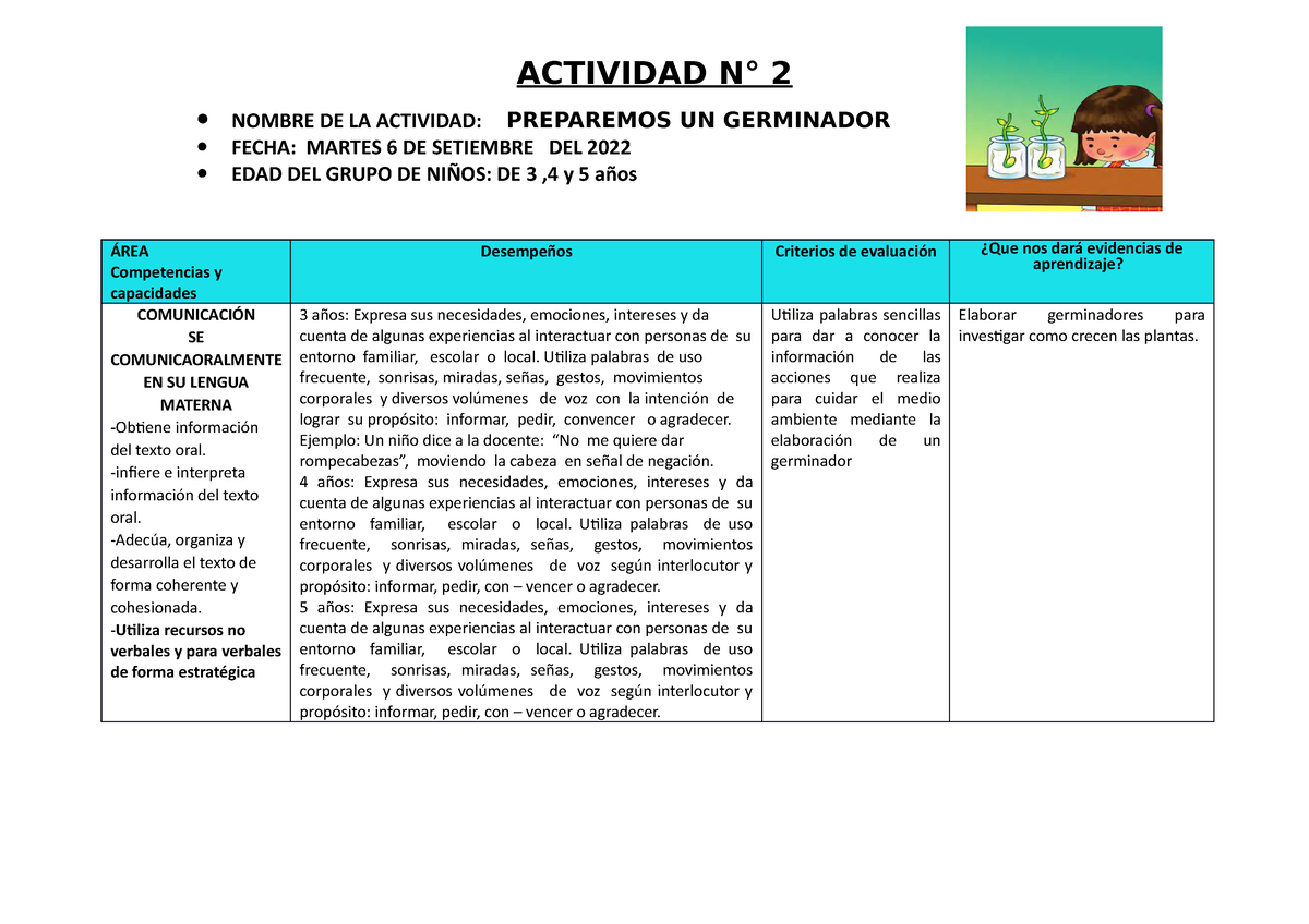 Actividad 2 Listo - Bien - ACTIVIDAD N° 2 NOMBRE DE LA ACTIVIDAD ...