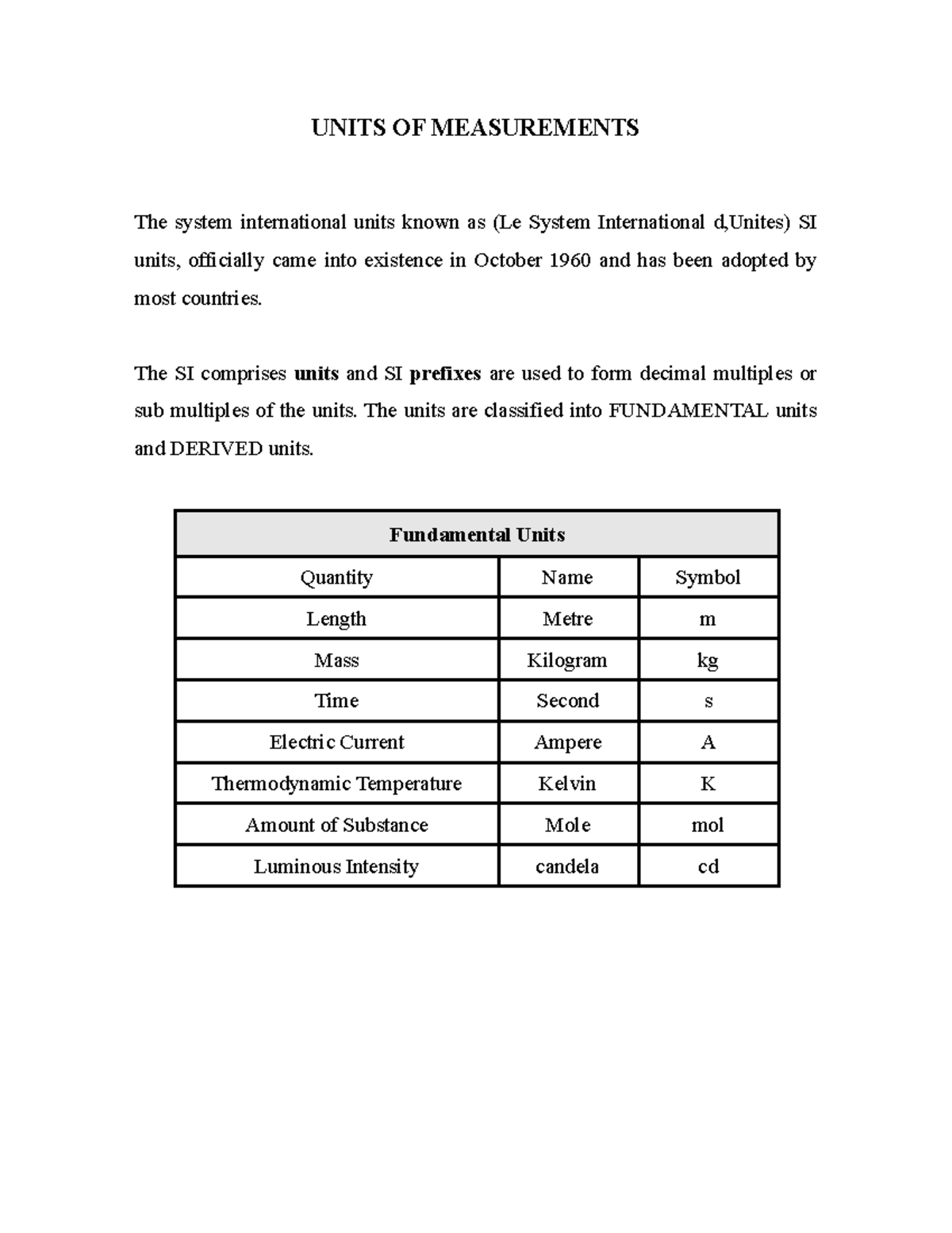 Units of Measurements UNITS OF MEASUREMENTS The system international