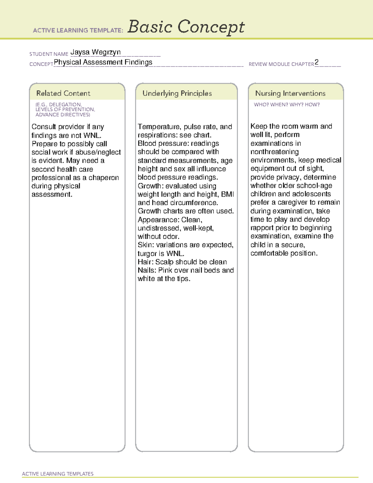 Ati Basic Concept Template Explained Prntbl concejomunicipaldechinu 