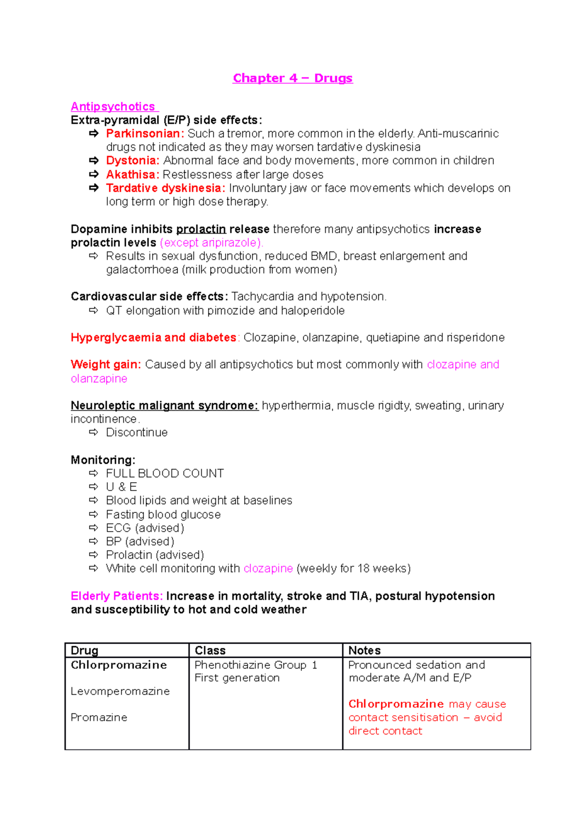 CNS complete notes - Chapter 4 – Drugs Antipsychotics Extra-pyramidal ...