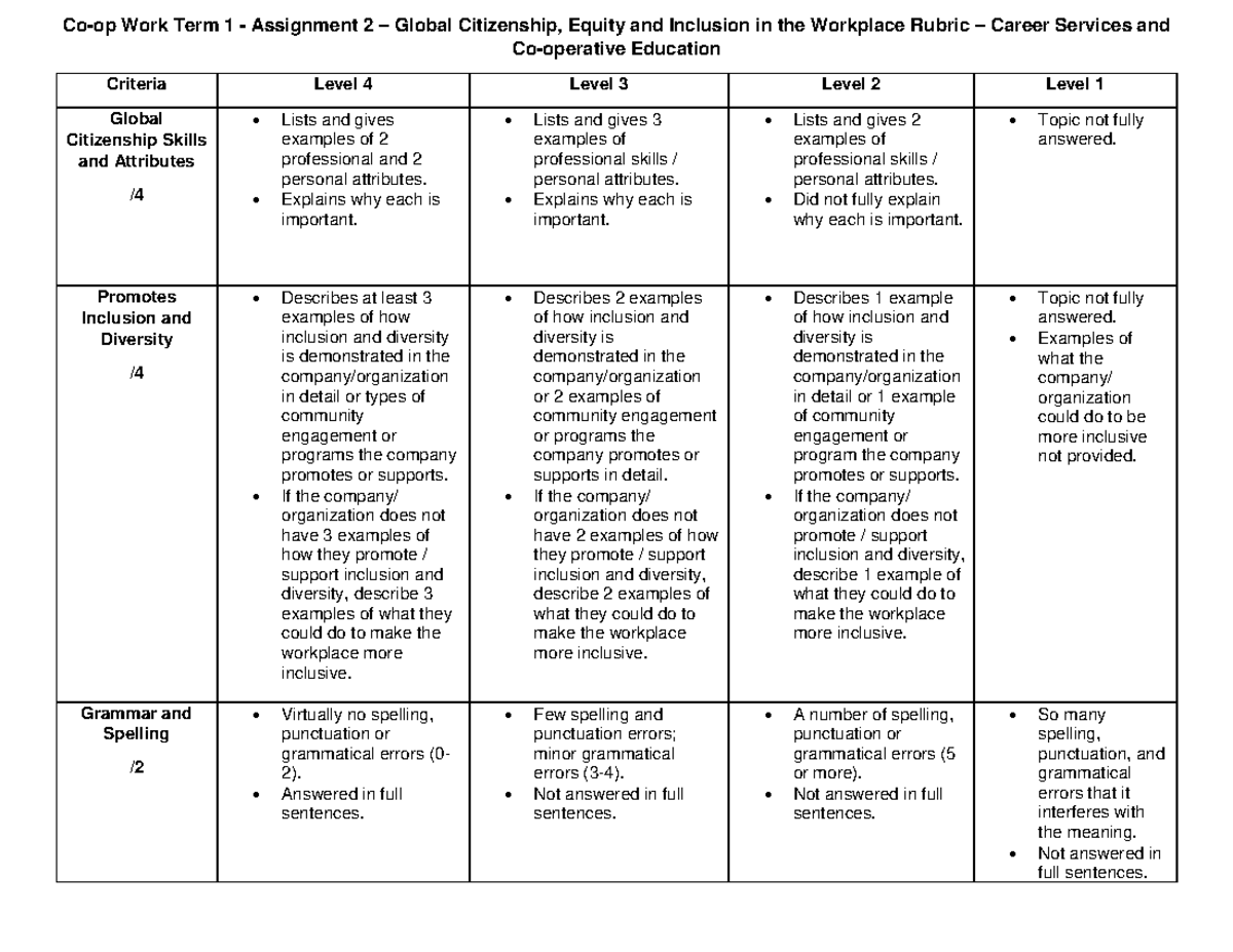 COOP222 Assignment 2 Reflection GCE Rubric rev Nov 2022 - comp 100 ...