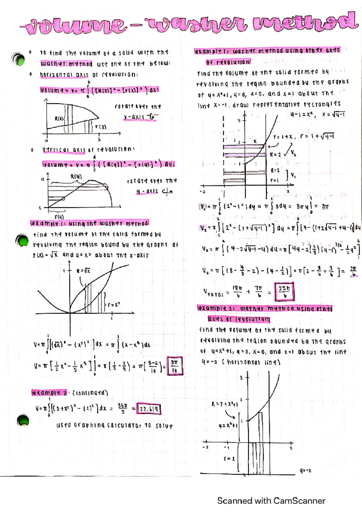 volume — washer method - CALC12 - Studocu