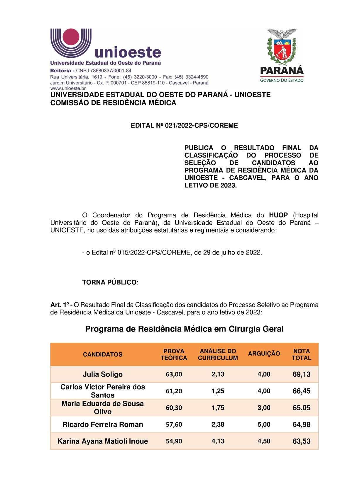 Edital 021-2022 Resultado Final - Processo Seletivo De Residência ...