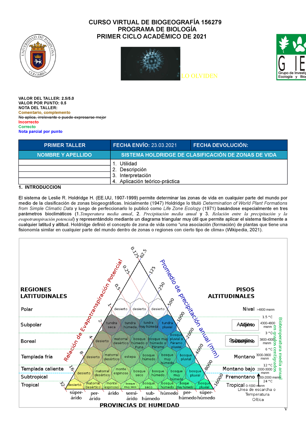 Talleres 1, 2, 3, 4 Y 5 - Conceptos Generales De Biogeografía - G I E ...