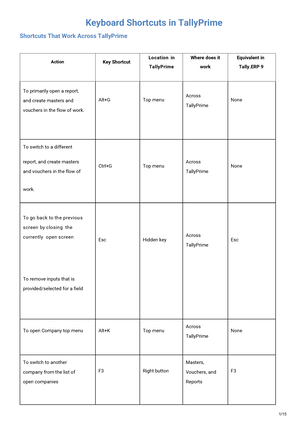 Constitutional Law I Renaissance Law College Notes - Class – B.A.LL ...