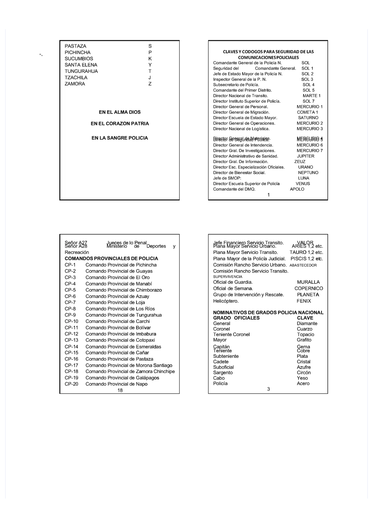 Libro De Claves Policiales Pdf -.-. CLAVES Y CODOGOS PARA SEGURIDAD DE ...