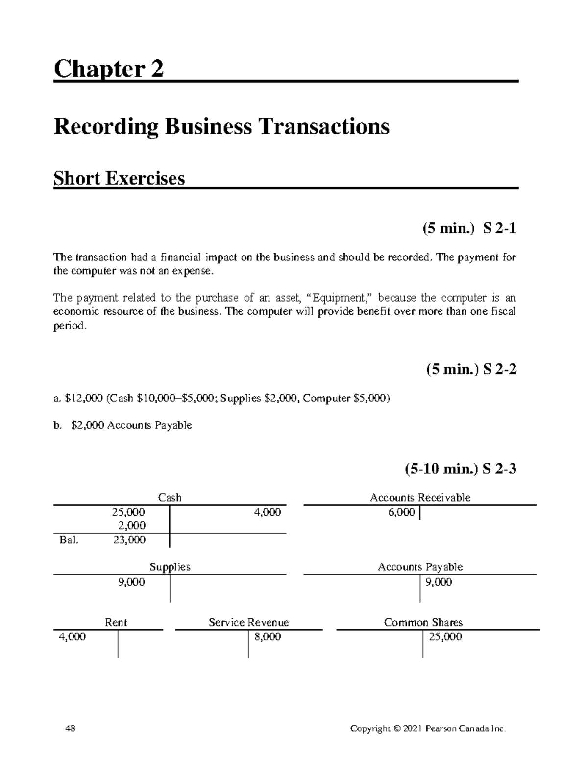Chapter 2 ISM - aaaaaaaaaaa aaaaaaaaa aaaaaaa aqaaaaaaaaaa aaaaaaaaaa ...
