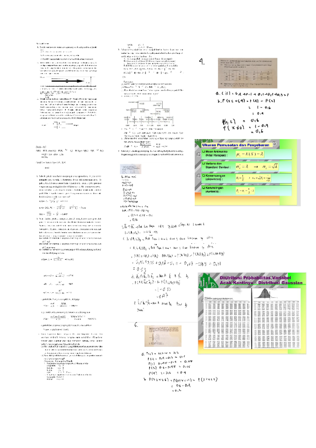 Cheat sheet - Available summary for exam - Metode statistika - Studocu