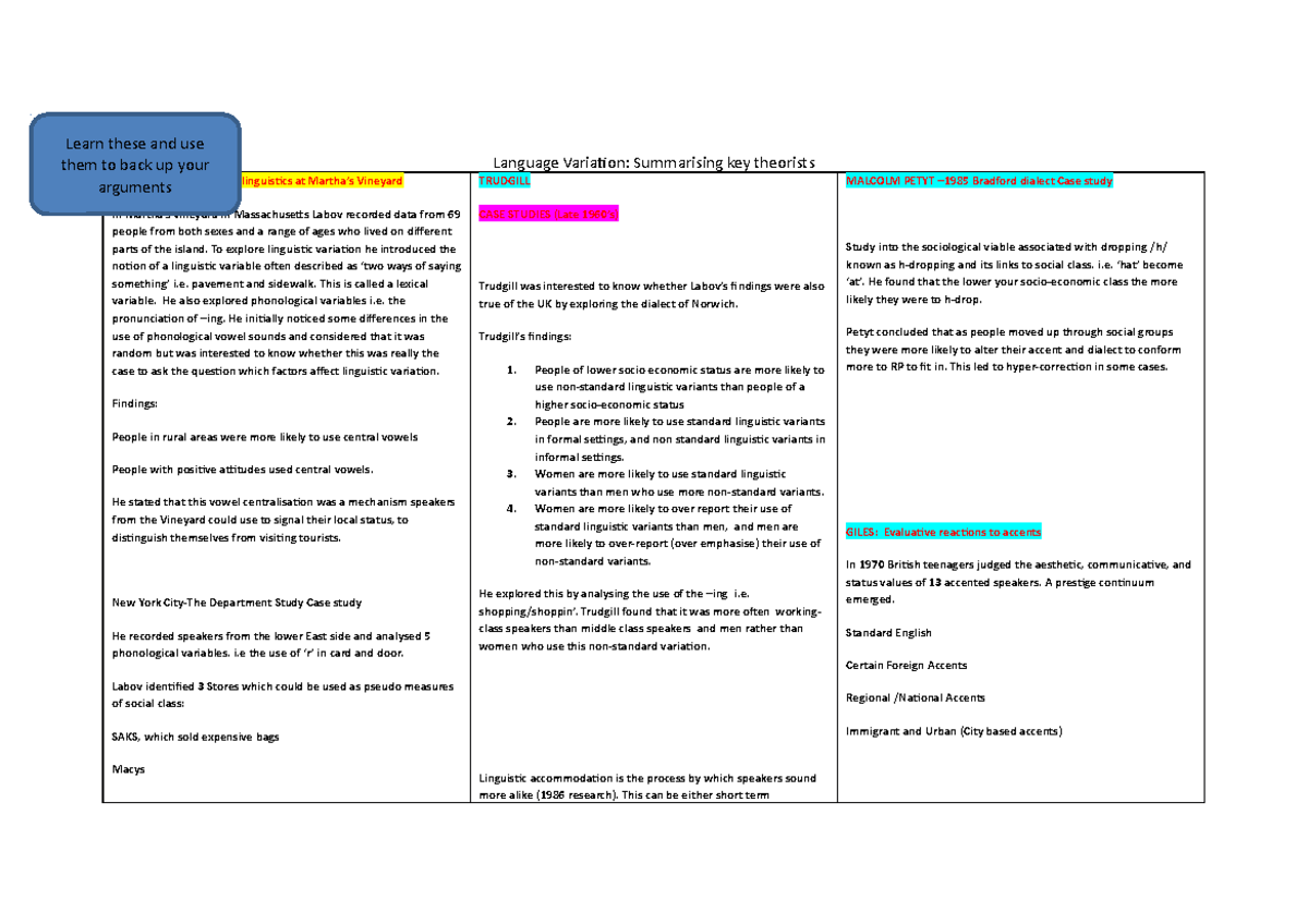 language-variation-theory-and-key-terminology-guide-language