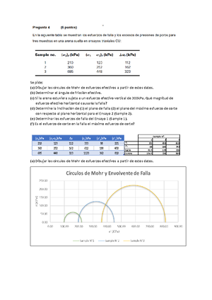 Parte 2 - Es sobre un paper muy interesante de estabilidad de taludes ...