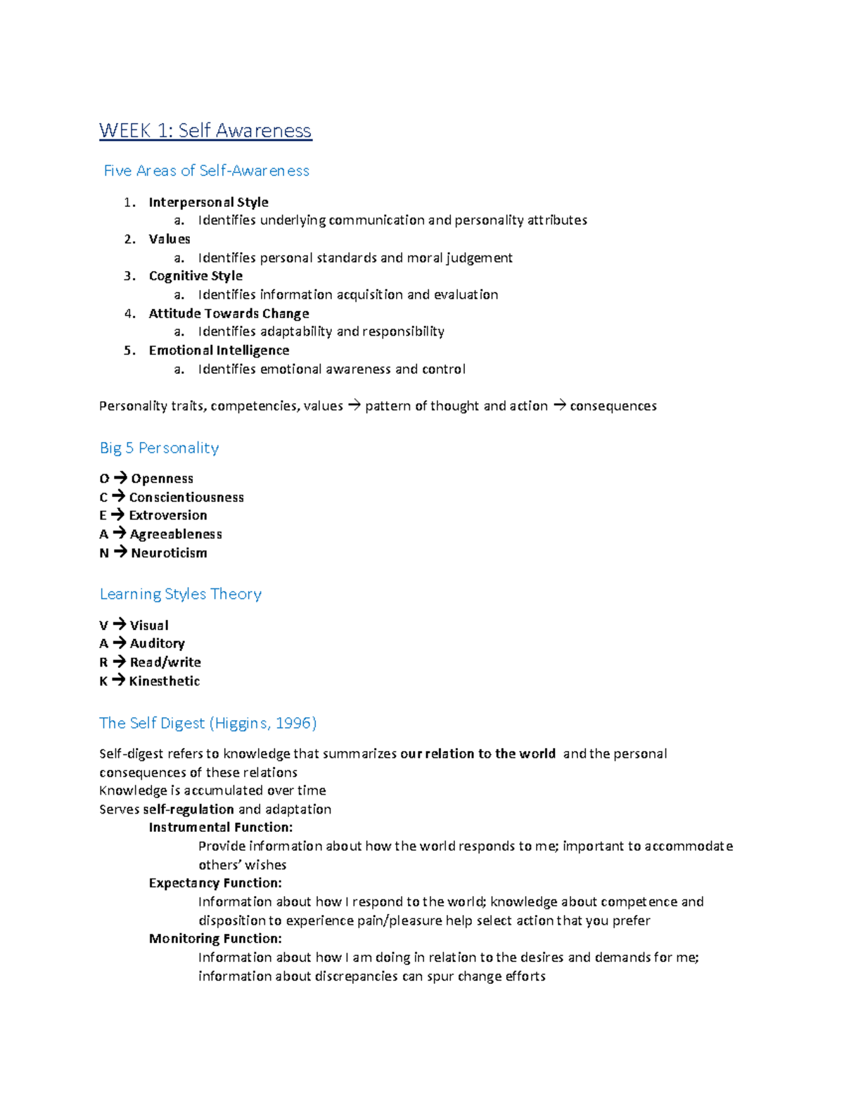 Management Competencies 90140 - WEEK 1: Self Awareness Five Areas of ...