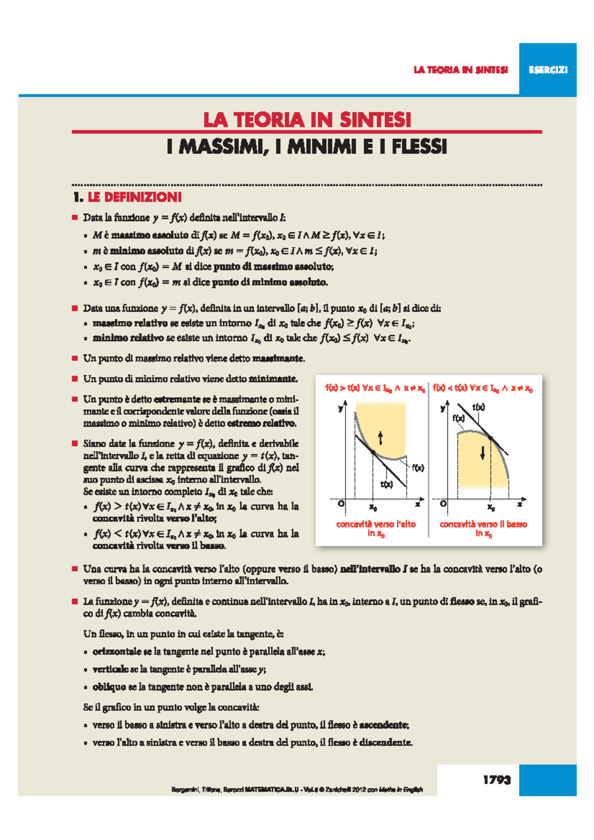 Massimi Minimi Maximum Of Functions Studocu