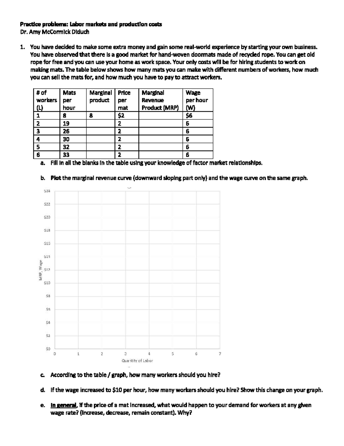 Labor cost practice problems - ACNT 2309 - Studocu