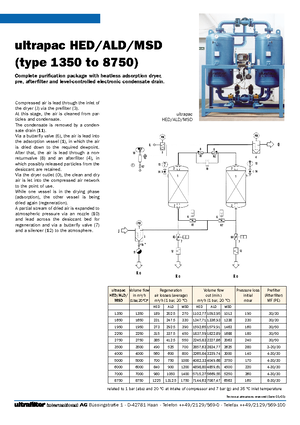 Ultrapac Classic Brochure ES Final 280611 - Adsorción regenerAción por ...
