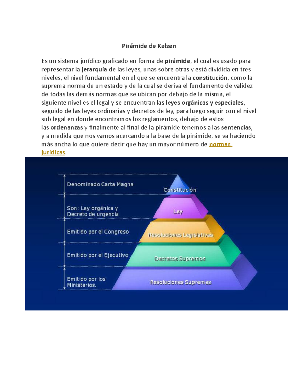 Pirámide De Kelsen Barbosa - Pirámide De Kelsen Es Un Sistema Jurídico ...