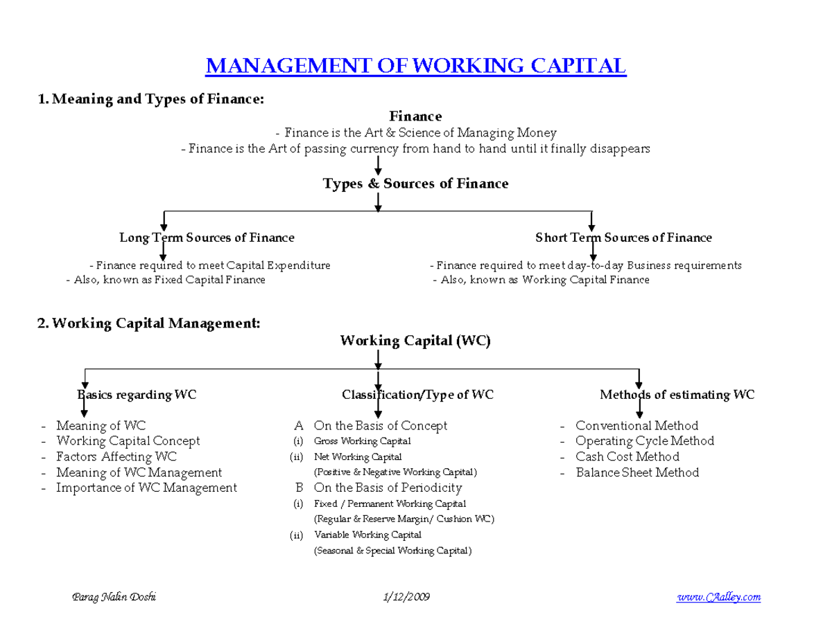 What Do You Mean By Working Capital In Financial Management