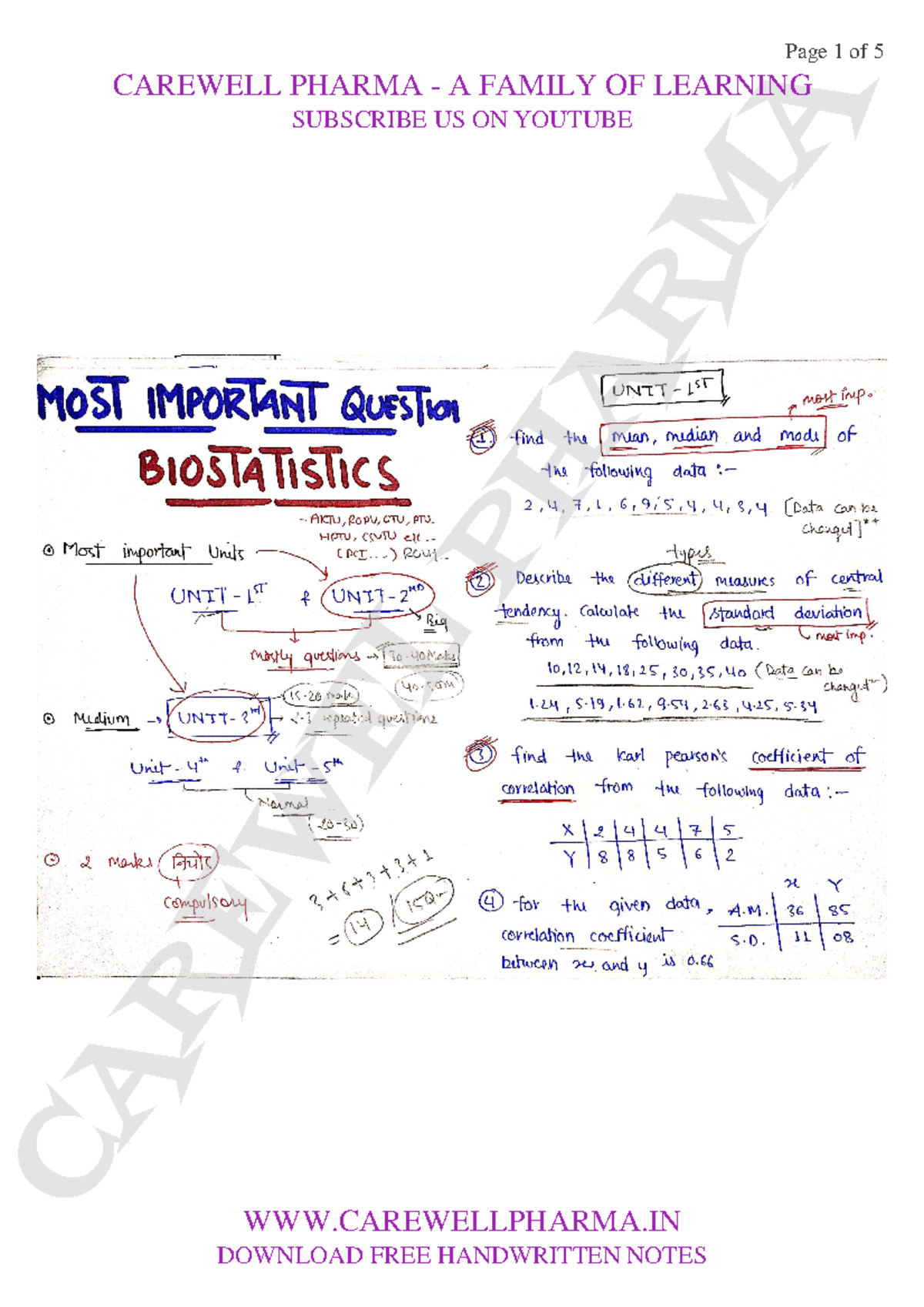 Biostatistics and Research Methodology Most Important Questions ...
