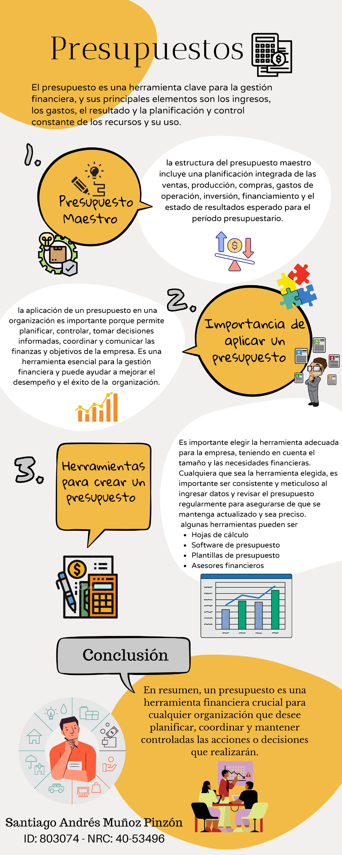 act1-presupuestos-infograf-a-presupuestos-actividad-1-la-aplicaci-n