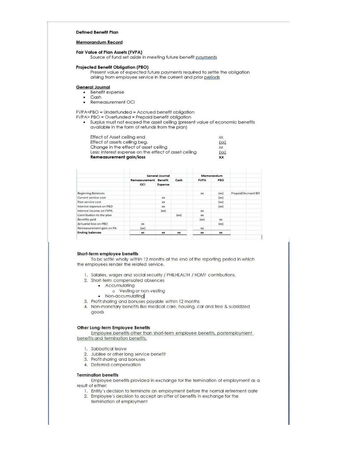 Defined Benefit Plan And Short Term Benefit Plan - Financial Accounting ...