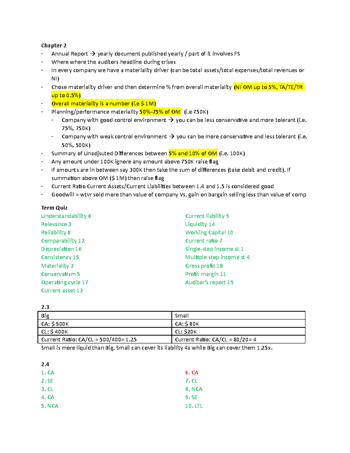 Financial Accounting chapter 2 - LAU - Studocu