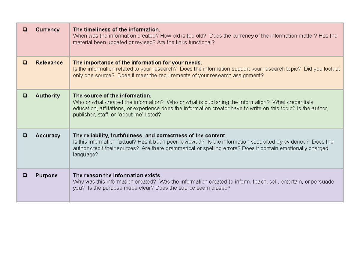 craap-method-currency-the-timeliness-of-the-information-when-was-the