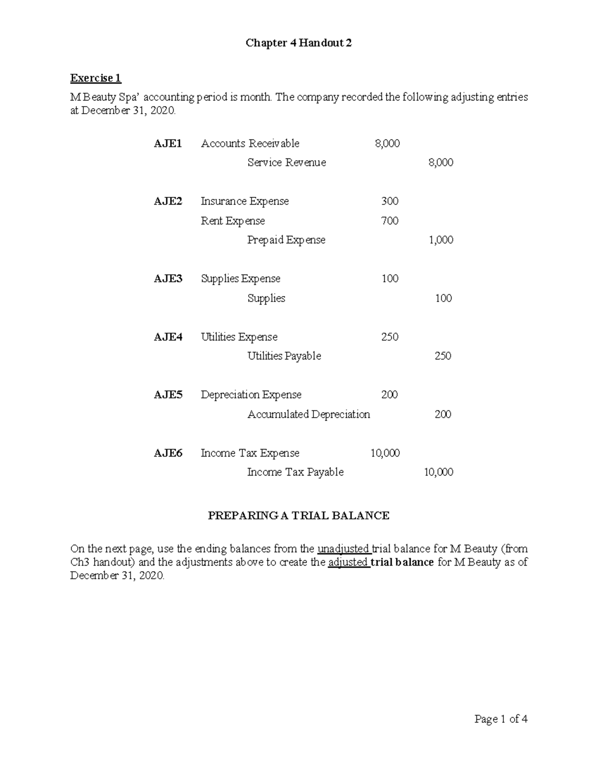 Chapter 4 Handout 2 Solution Exercise 1 M Beauty Spa’ accounting