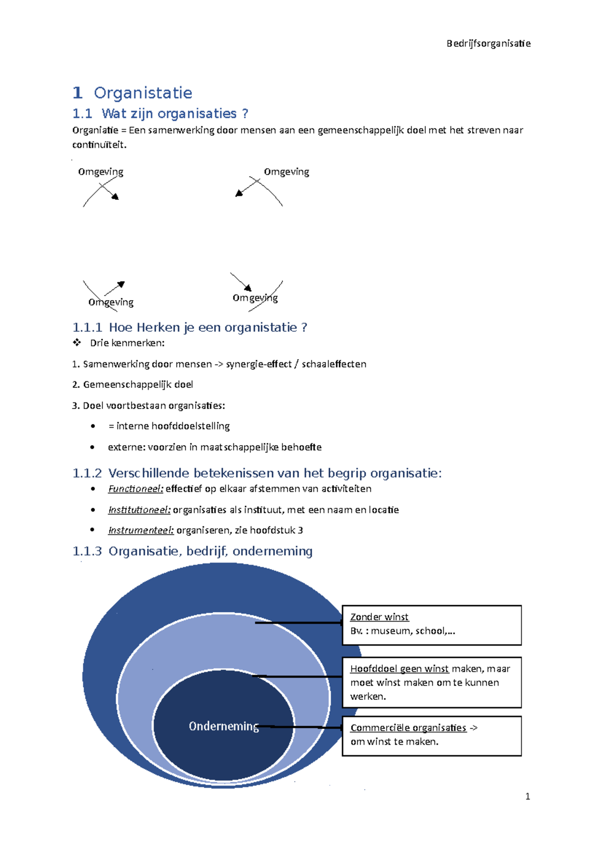 BO-samenvatting-1 - Samenvatting - Organisatie Bedrijf Onderneming 1 ...