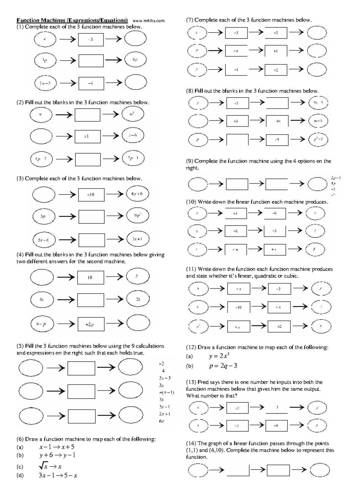 294 - Practice worksheet - Function Machines (Expressions/Equations ...