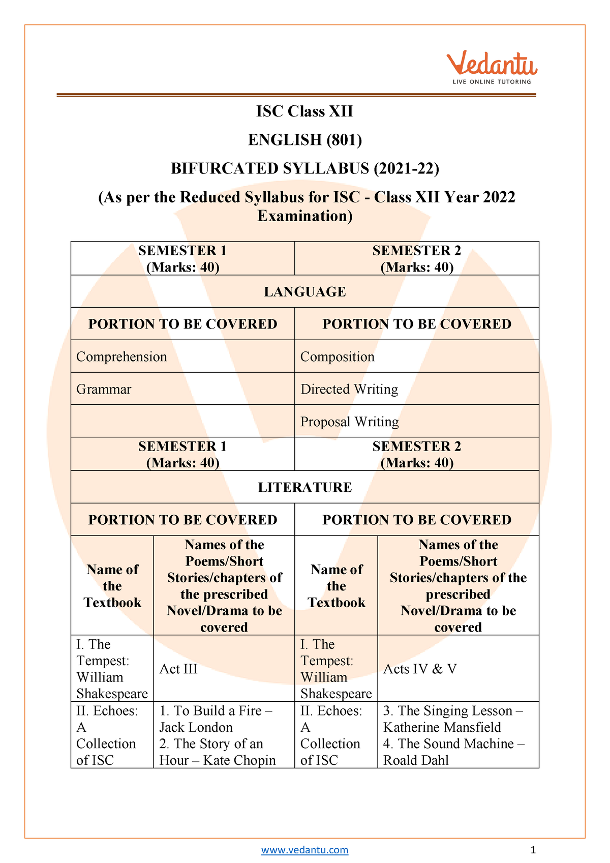 Isc Class 12 English Syllabus - Vedantu 1 ISC Class XII ENGLISH (801 ...