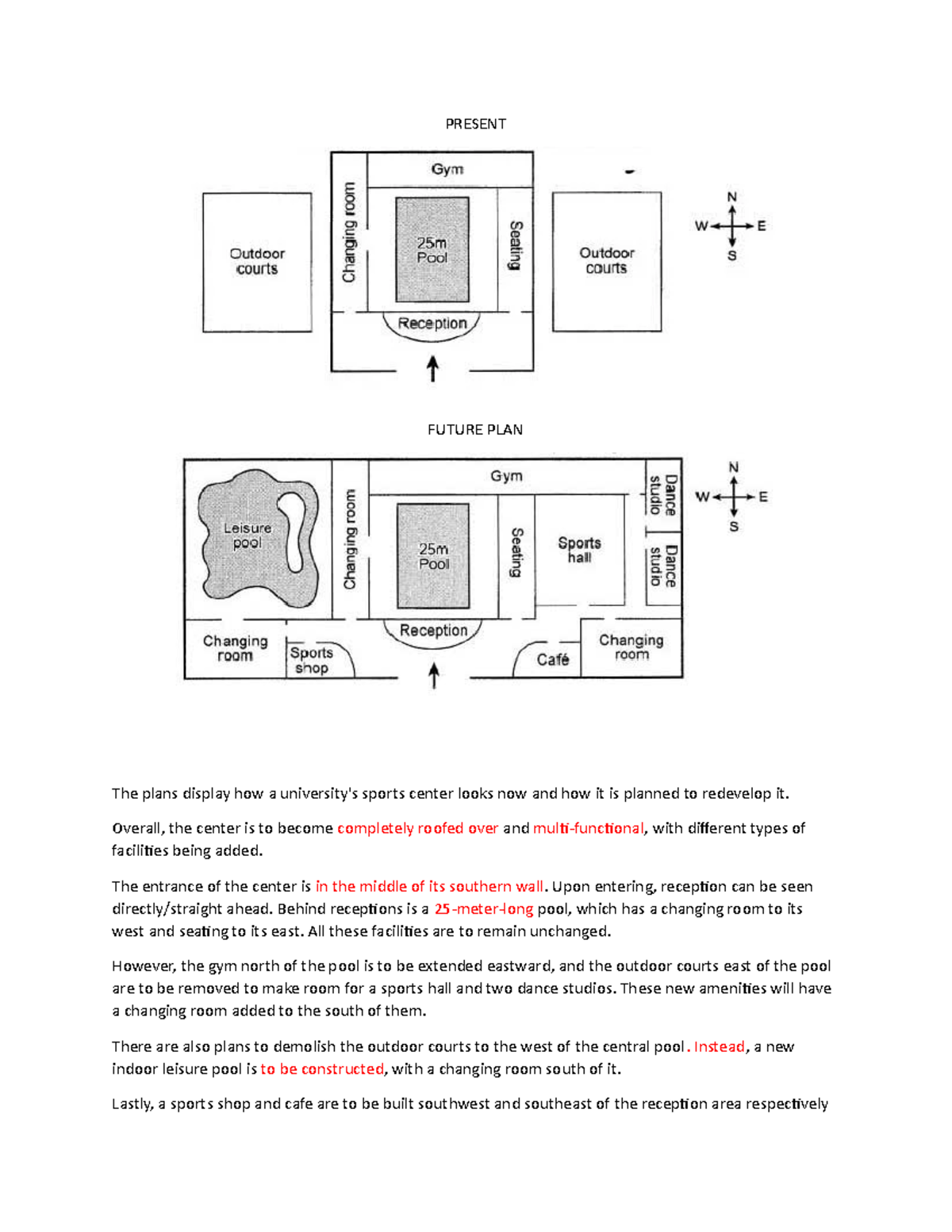 University Sports Center PRESENT FUTURE PLAN The plans display how a