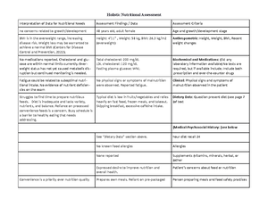 Holistic Nutritional Assessment - Holistic Nutritional Assessment RN ...