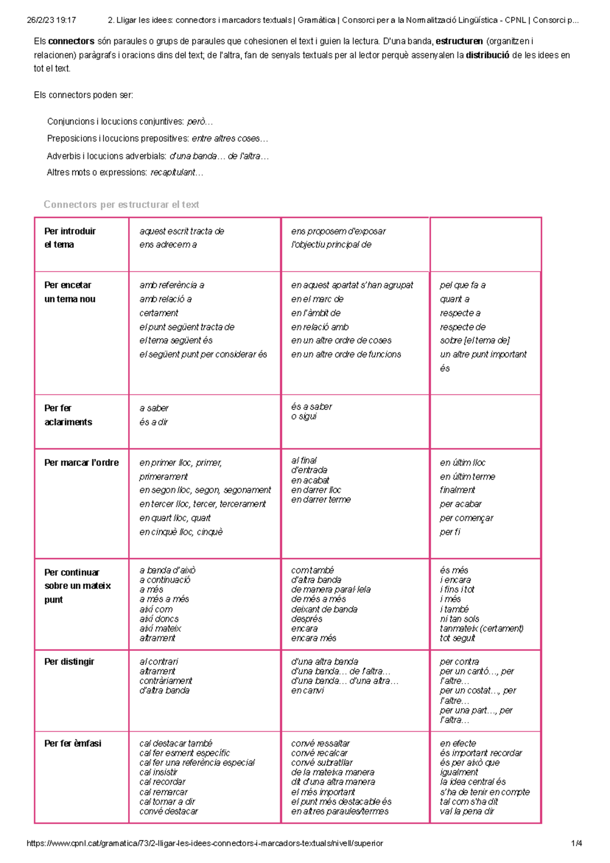 2. Lligar les idees connectors i marcadors textuals Gramàtica CPNL
