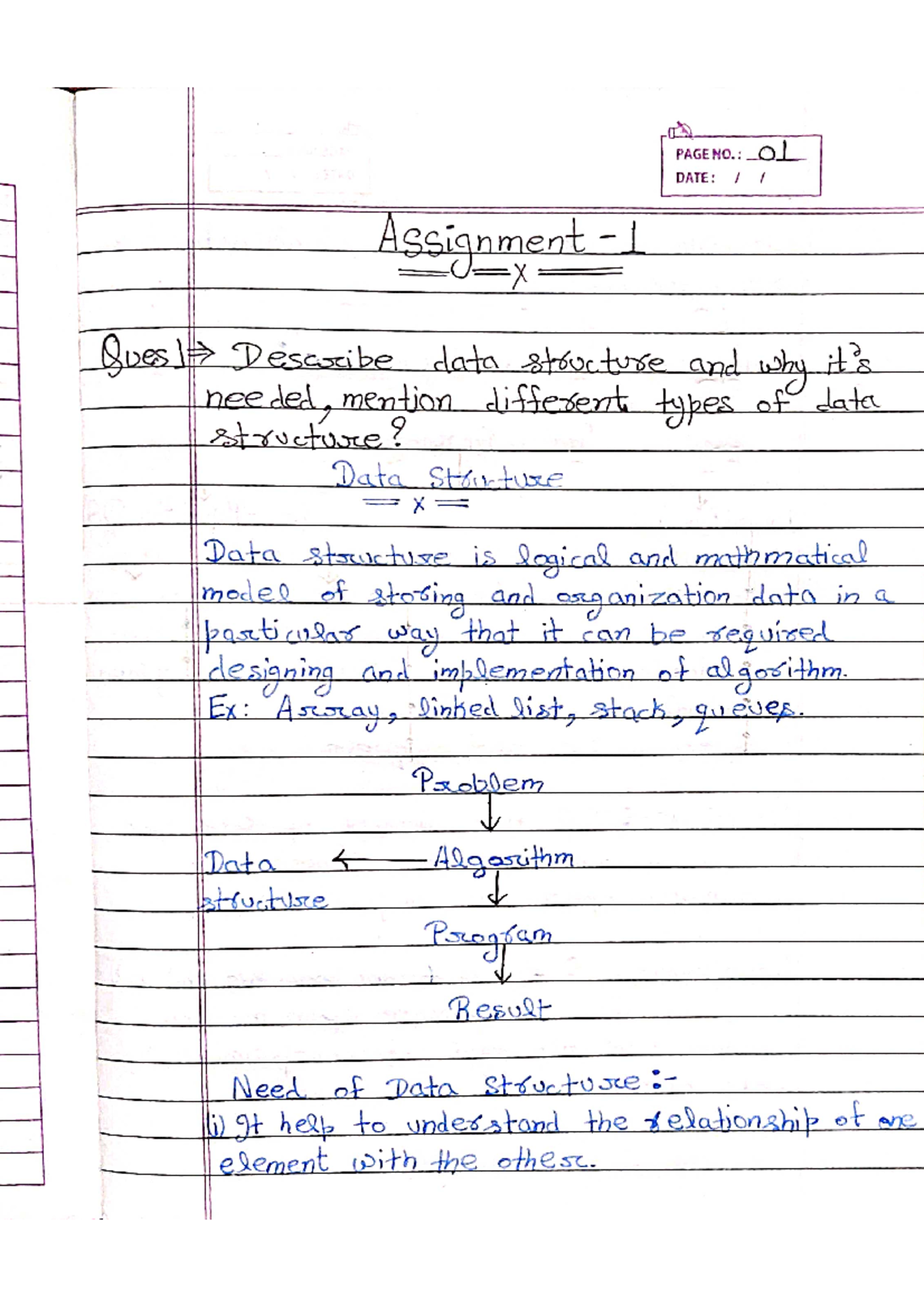 Ds Assignment - data structure - Studocu