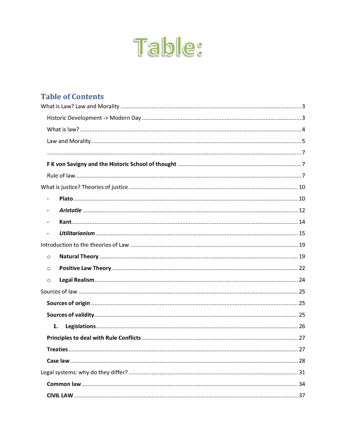 introduction-to-law-exam-notes-table-of-contents-what-is-law-law-and-morality-historic