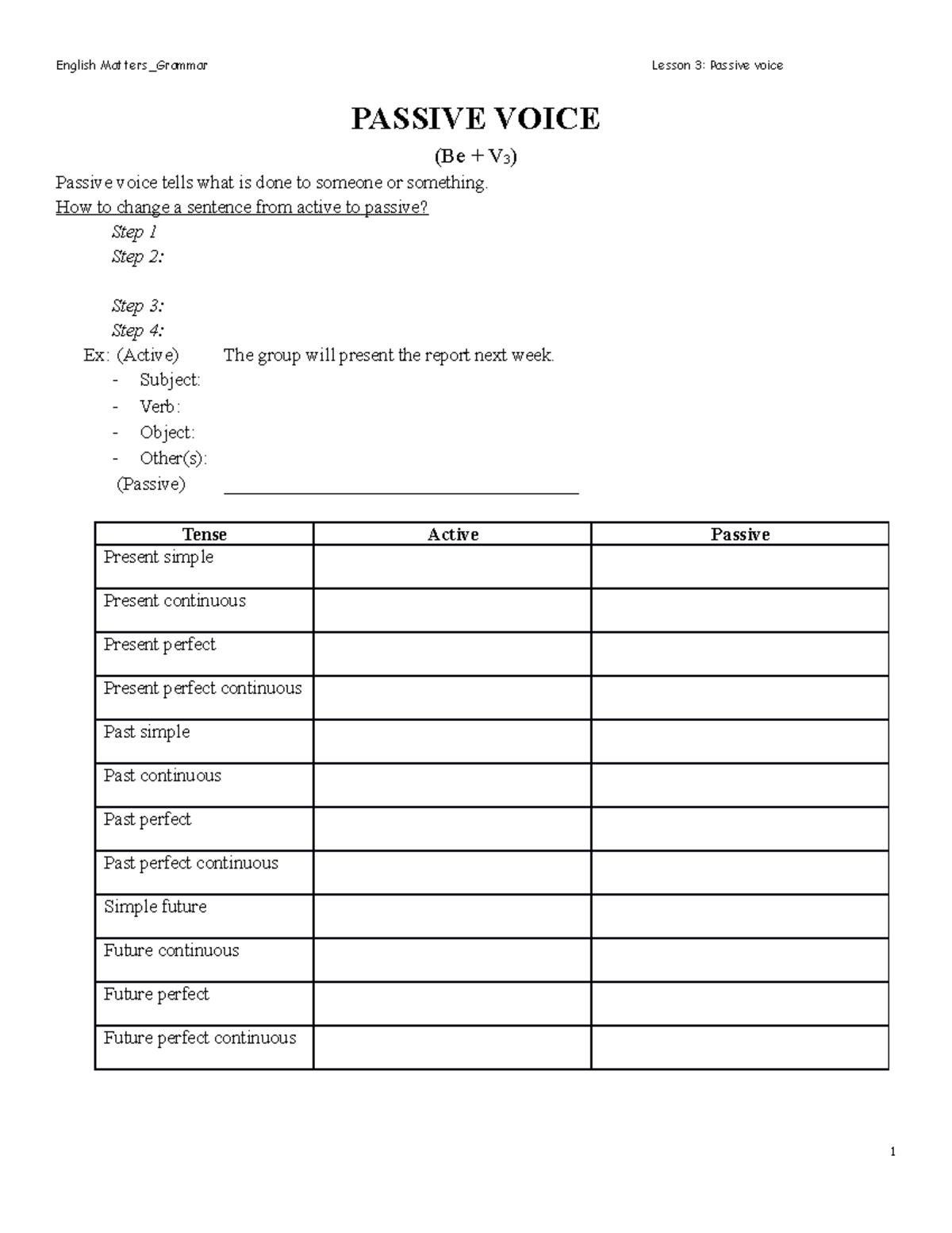 grammar-lesson-3-passive-voice-passive-voice-be-v-3-passive