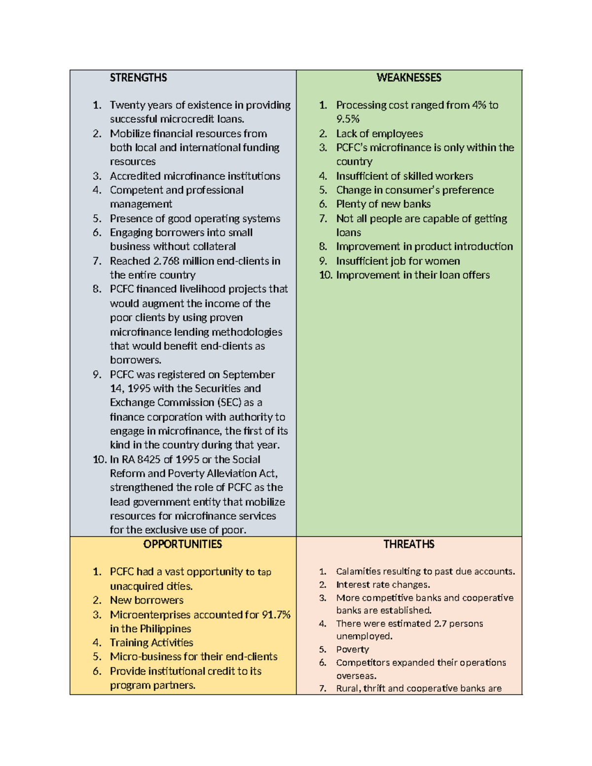 II - swot analysis matrix - STRENGTHS 1. Twenty years of existence in ...